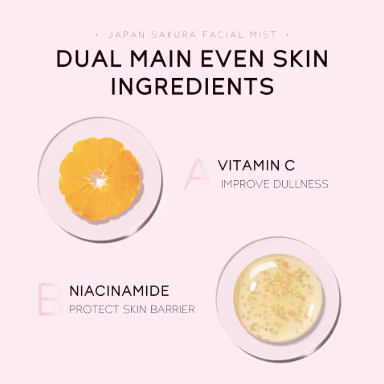 Bloom cream